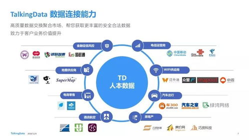 大數據時代，軟件開發如何優雅“擁抱”變革